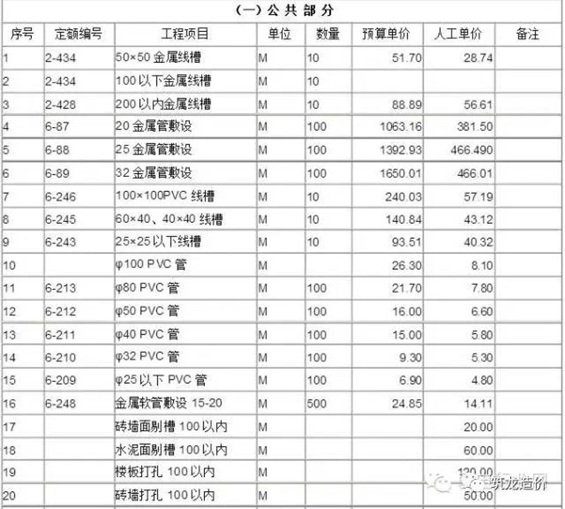 济宁迪尔机电安装二级资质：高难度设备吊装工程实战全解析